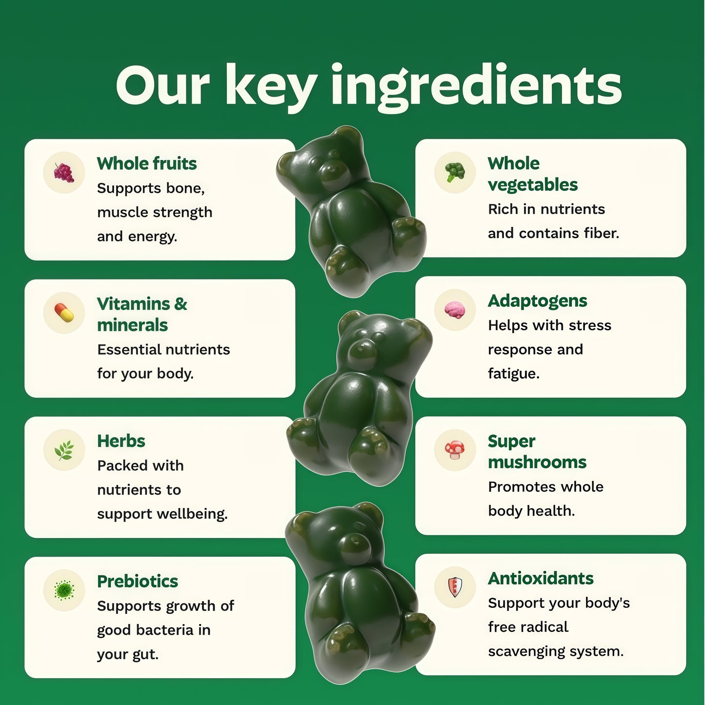 Gruns Adult Greens Gummies & Daily Multivitamin, Prebiotic Fiber, 28 ct | Adaptogens, Superfoods, 20+ Vitamins & Minerals, Digestion, Daily Support