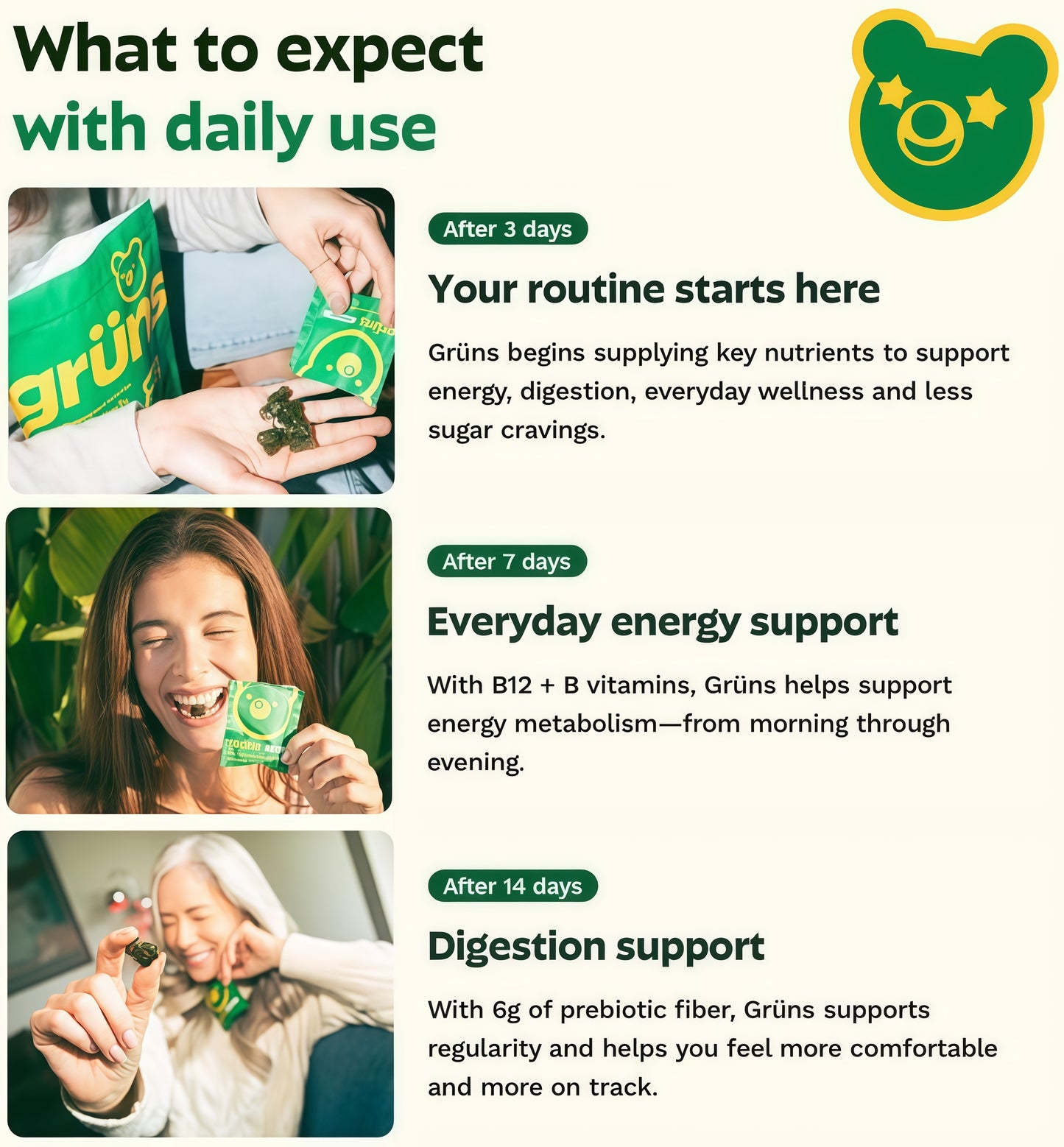 Gruns Adult Greens Gummies & Daily Multivitamin, Prebiotic Fiber, 28 ct | Adaptogens, Superfoods, 20+ Vitamins & Minerals, Digestion, Daily Support