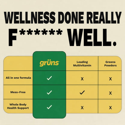 Gruns Adult Greens Gummies & Daily Multivitamin, Prebiotic Fiber, 28 ct | Adaptogens, Superfoods, 20+ Vitamins & Minerals, Digestion, Daily Support