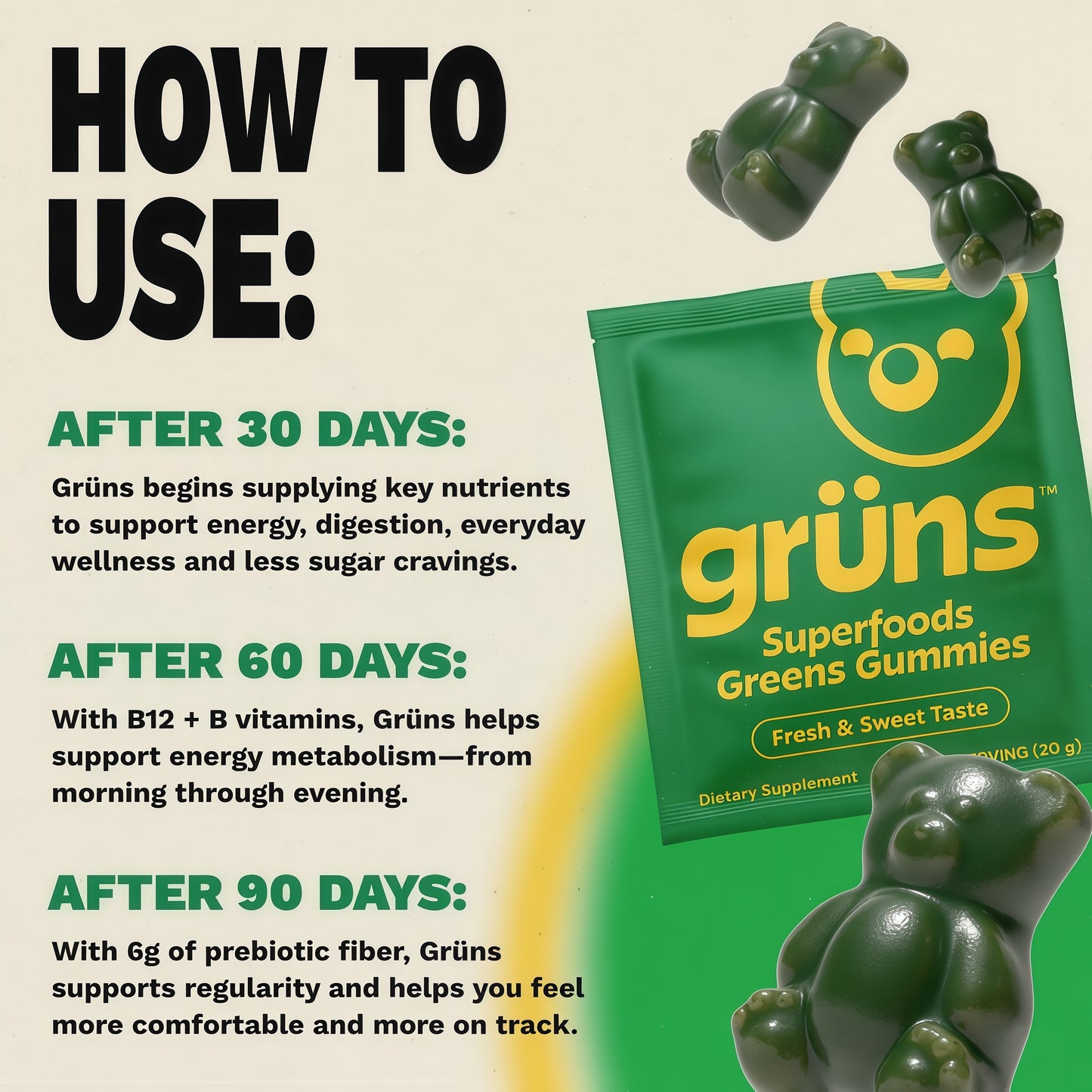 Gruns Adult Greens Gummies & Daily Multivitamin, Prebiotic Fiber, 28 ct | Adaptogens, Superfoods, 20+ Vitamins & Minerals, Digestion, Daily Support