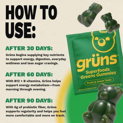 Gruns Adult Greens Gummies & Daily Multivitamin, Prebiotic Fiber, 28 ct | Adaptogens, Superfoods, 20+ Vitamins & Minerals, Digestion, Daily Support